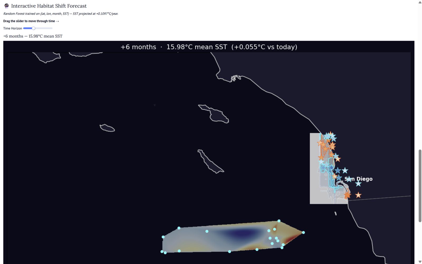 Interactive forecast map of the San Diego coast with predicted garibaldi and leopard shark habitat and a time slider